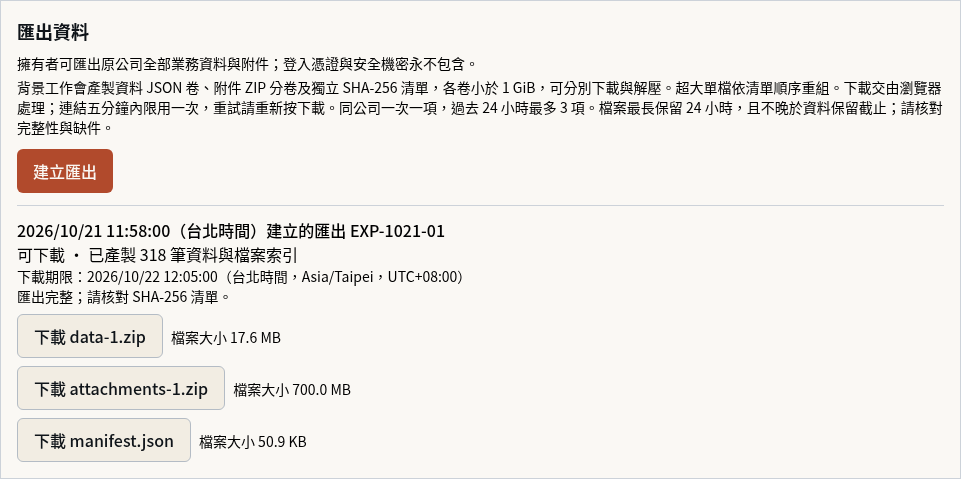 步驟 5：下載各分卷並核對完整性