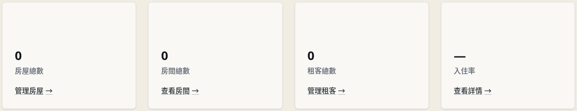 步驟 3：還沒有房間時：入住率顯示「—」