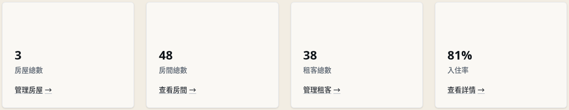 步驟 2：讀懂四張統計卡