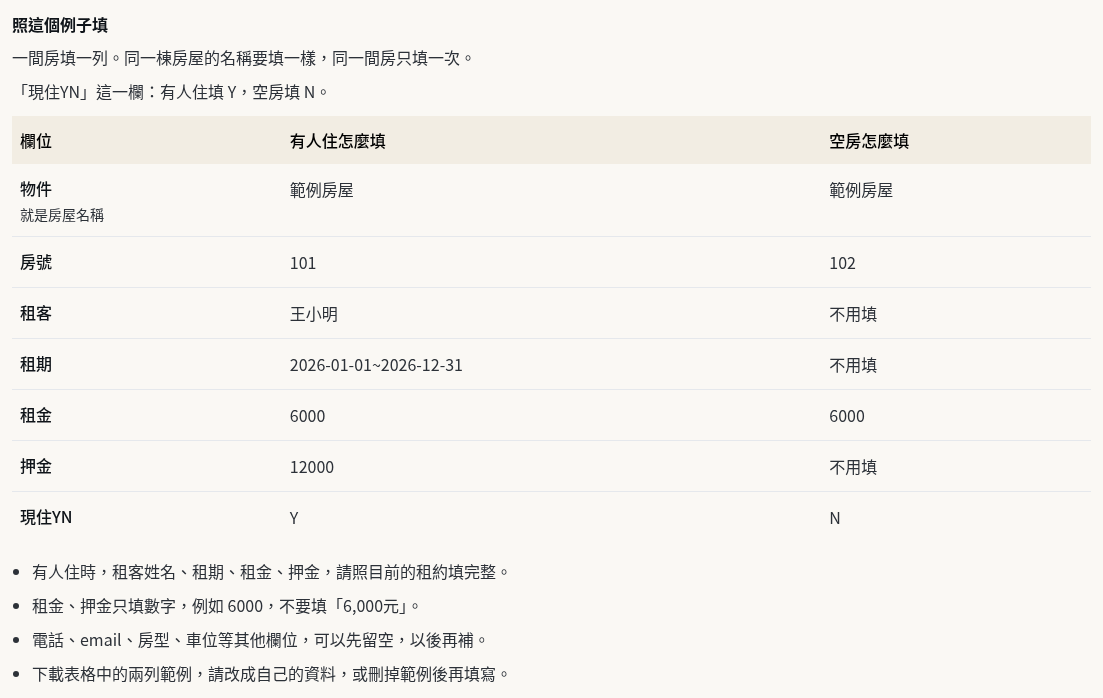 步驟 3：照範例一間房填一列