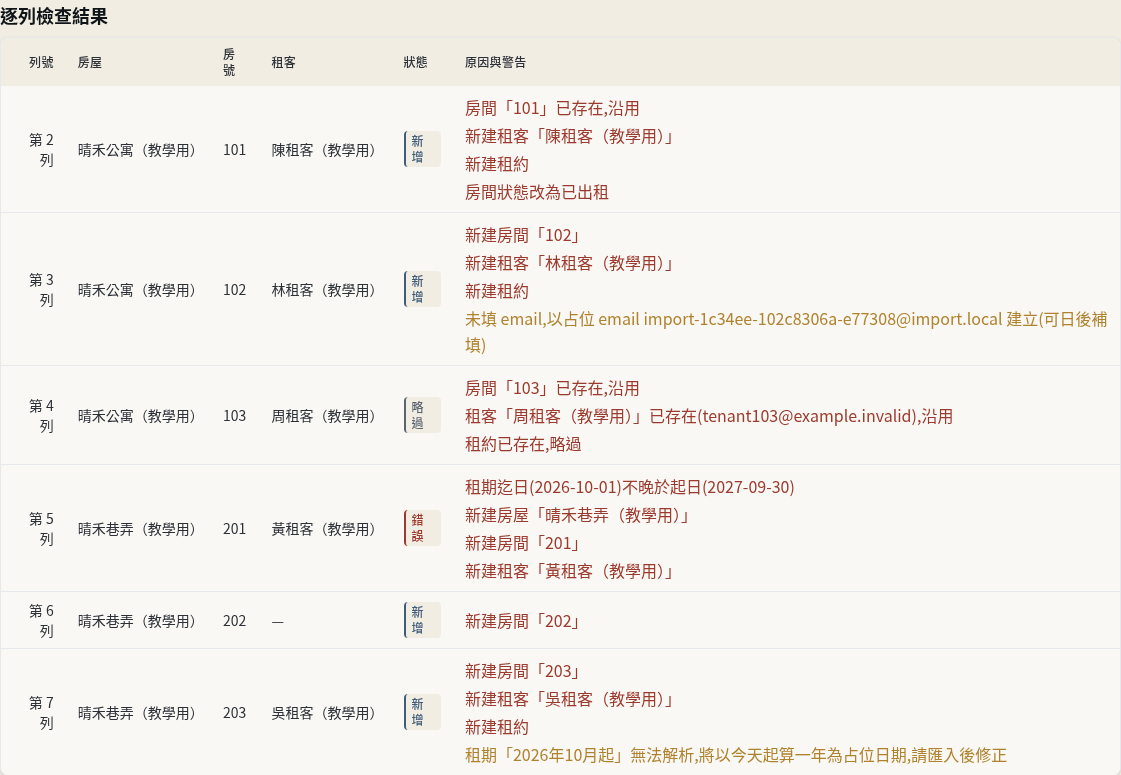 步驟 8：逐列檢查：新增、略過與錯誤