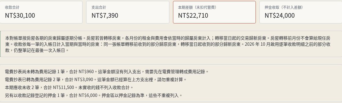 步驟 3：核對四個合計與下方提示
