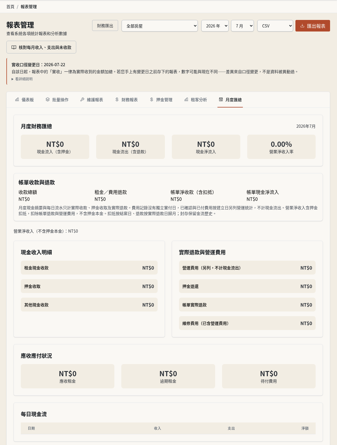 步驟 11：查看沒有資料的月份