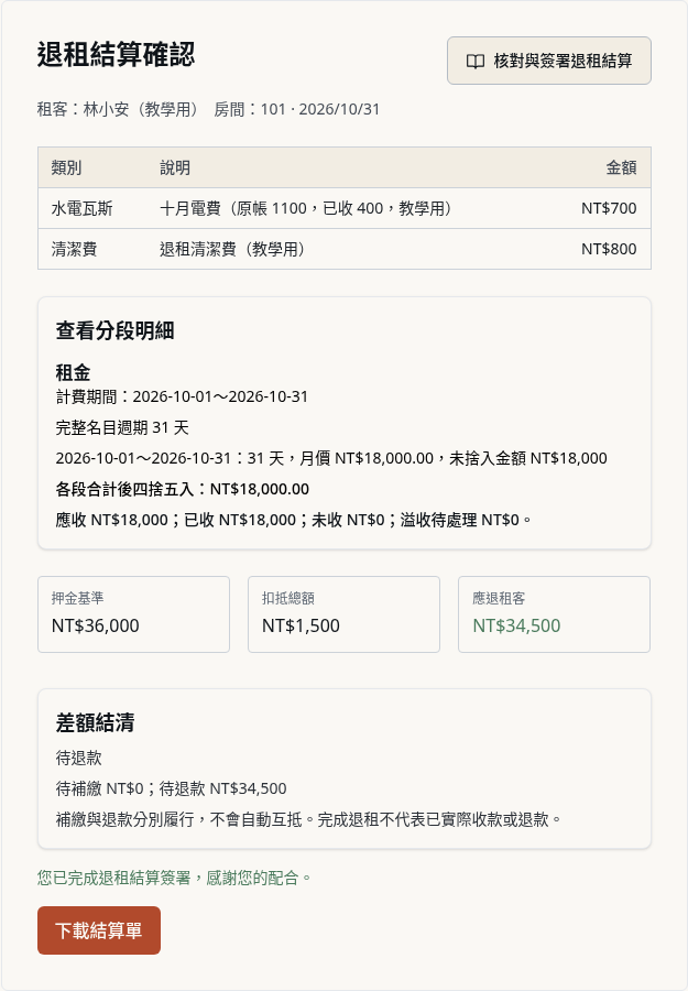 步驟 4：下載副本並追蹤實際退款
