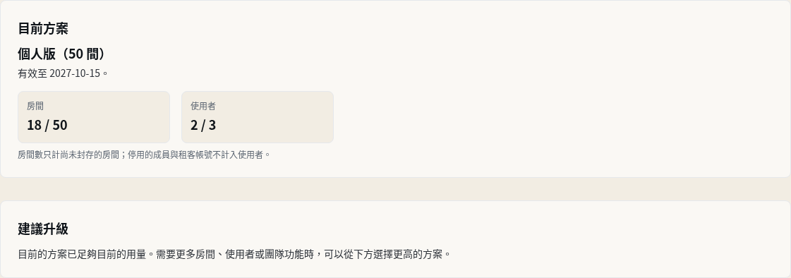 步驟 9：開通後重新整理，確認方案已生效