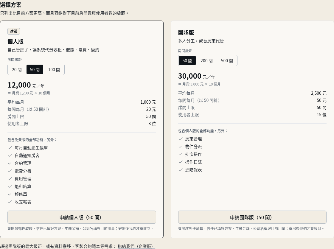 步驟 6：選擇房間級距，確認按鈕上的方案
