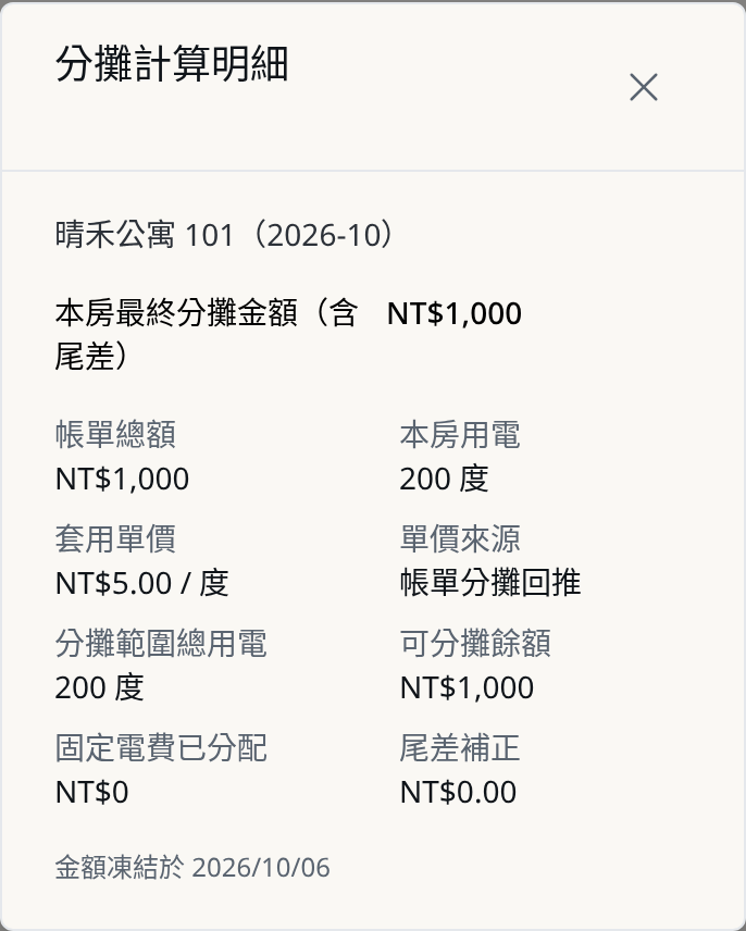 電費分攤明細:帳單金額、度數、分攤公式與各房金額