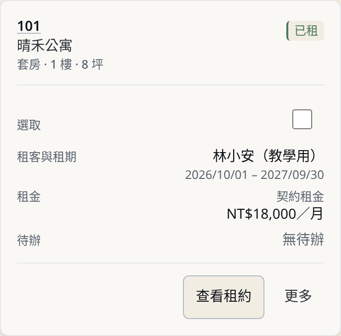 房屋房間清單及房間出租狀態
