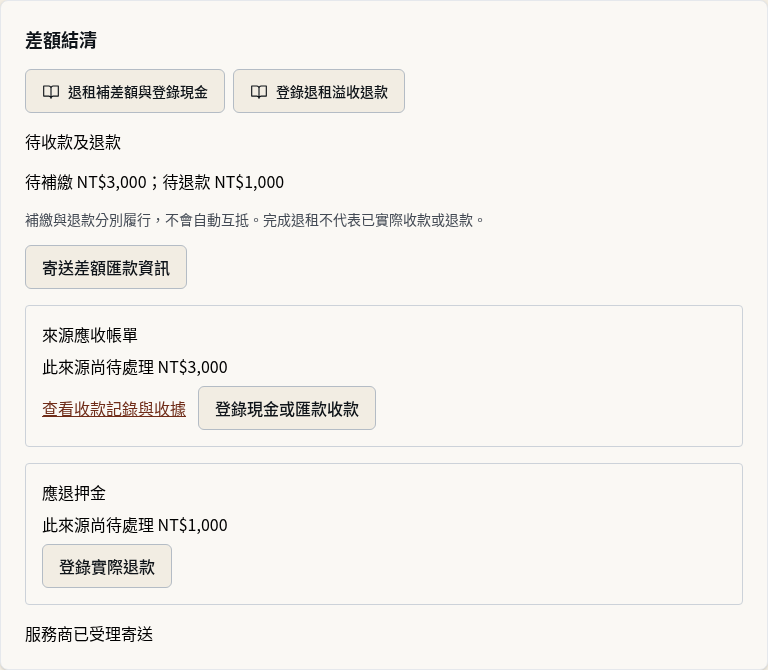 步驟 1：確認退款來源與上限