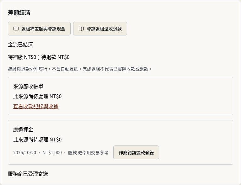 步驟 8：確認收退義務全部完成