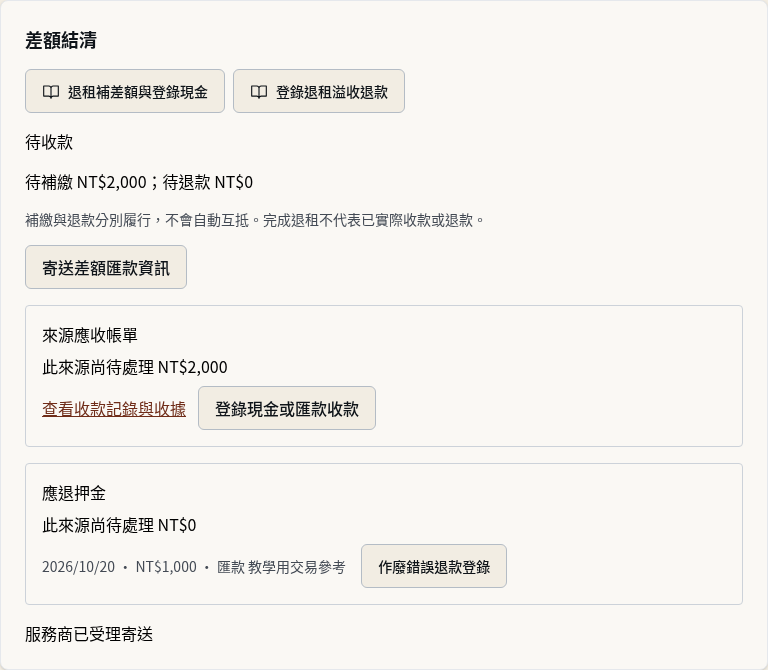 步驟 4：核對退款歷史與尚欠