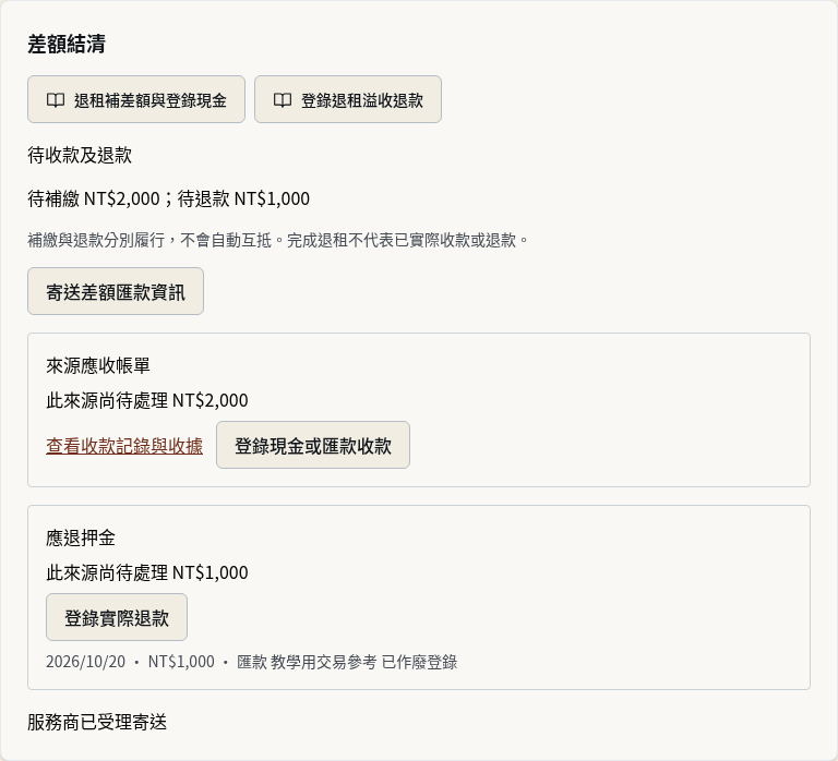 步驟 7：核對作廢軌跡與待退額