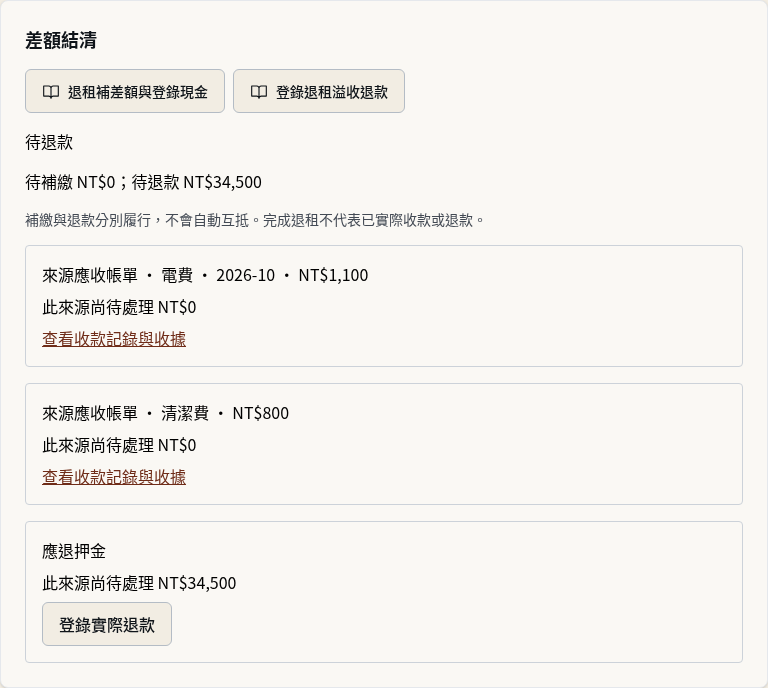步驟 4：逐筆登錄收退款並核對結清